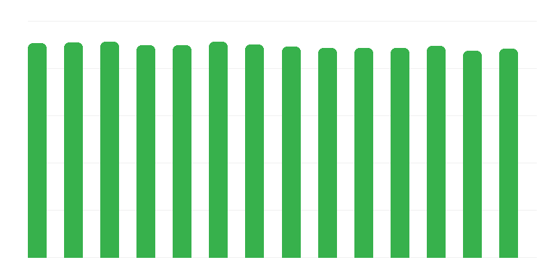 Tuberkuloosivastane vaktsineerimine