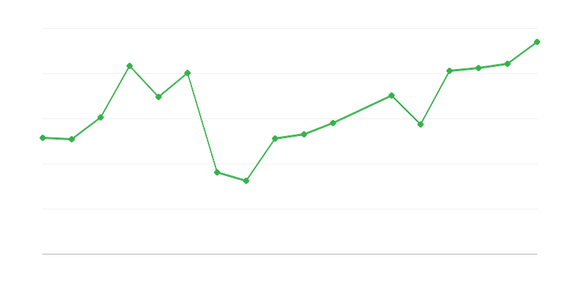 Mäepäästjate sekkumine ja päästeoperatsioonid