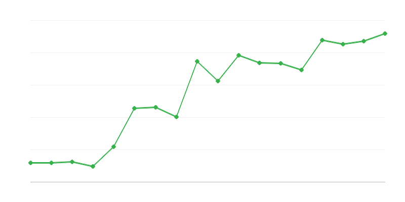 Mäepäästeekspeditsioonid