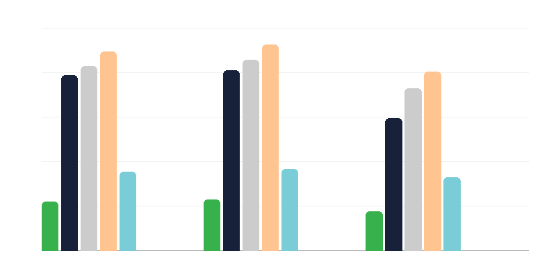Puuetega inimeste haridus