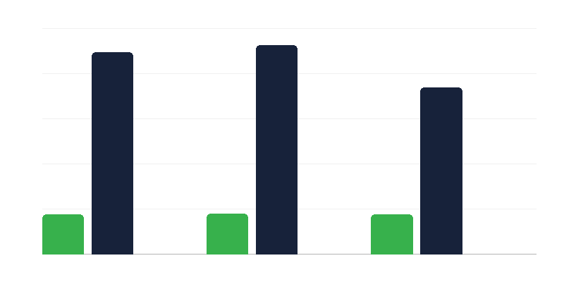 Puuetega inimesed tööturul