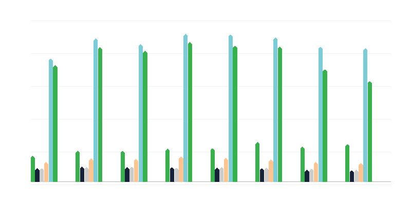 Väärkohtlemise ohvrid