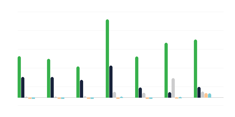 Riigipiiri ebaseaduslik ületamine