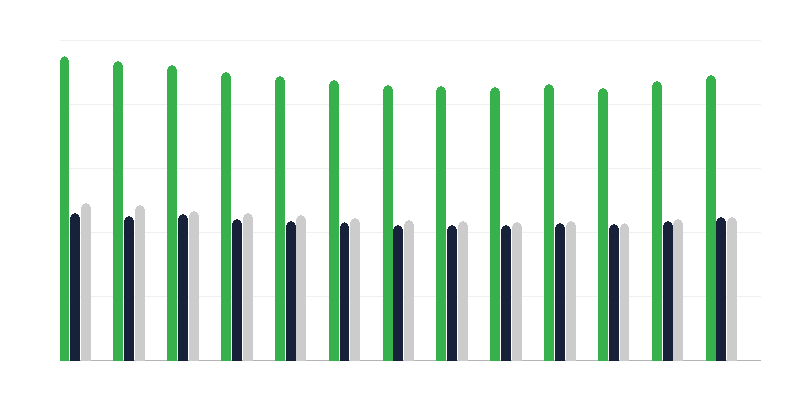 Kasuperede laste sugu