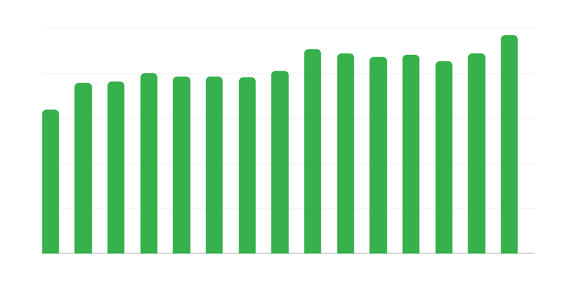 Kodutute varjupaigad
