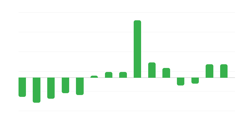 Pensionärid ja pensionisaajad