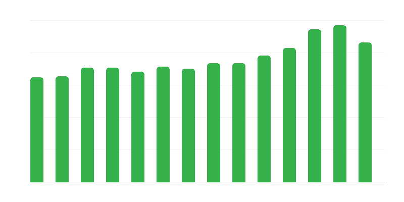 Kasutusse antud uued hooned