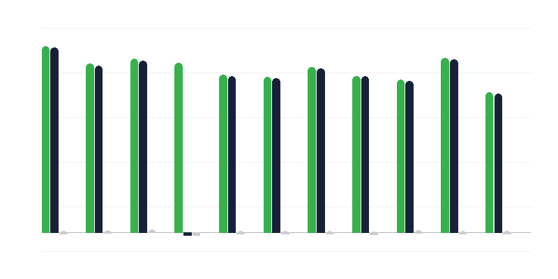 Vägistamise eest süüdi mõistetud täiskasvanud