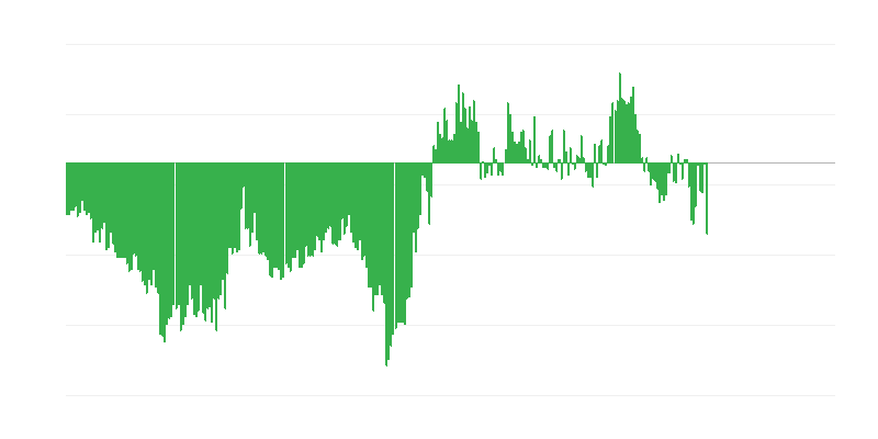 Inflatsioon – riided ja jalanõud