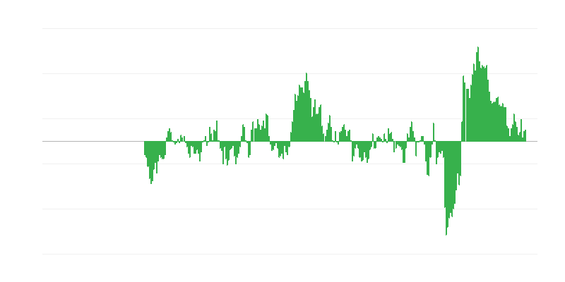 Inflatsioon – riided ja jalanõud