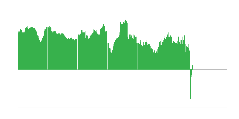 Inflatsioon – hotellid, kohvikud ja restoranid