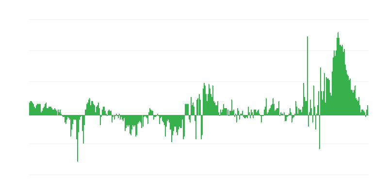 Inflatsioon – riided ja jalanõud