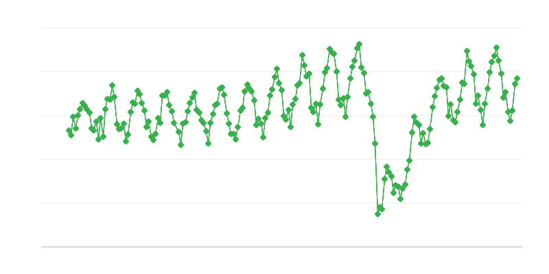 Riigisisesed keroosiinityübiga lennukikütuse tarned