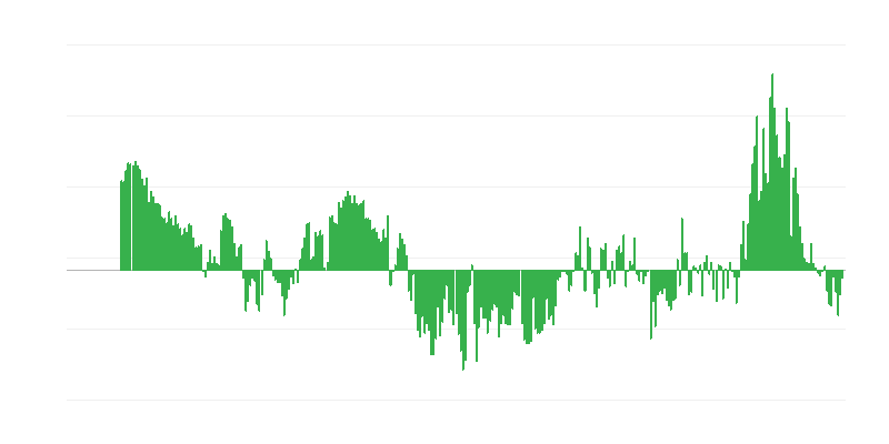 Inflatsioon – riided ja jalanõud
