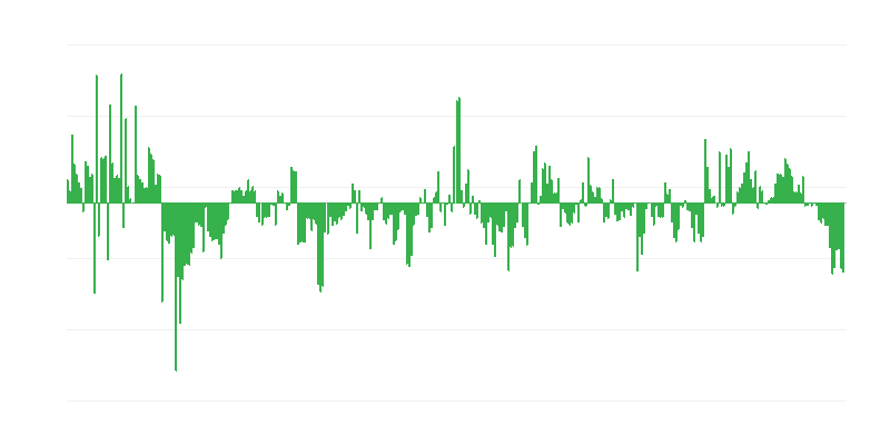 Inflatsioon – riided ja jalanõud