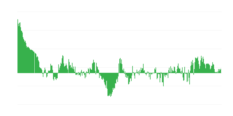 Inflatsioon – riided ja jalanõud