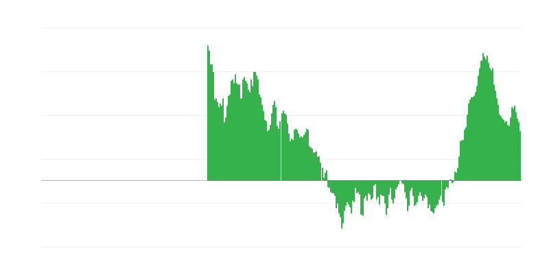 Inflatsioon – riided ja jalanõud