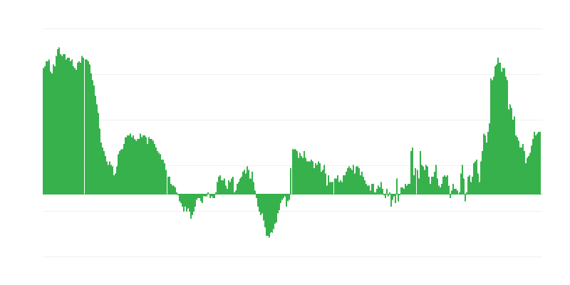 Inflatsioon – riided ja jalanõud