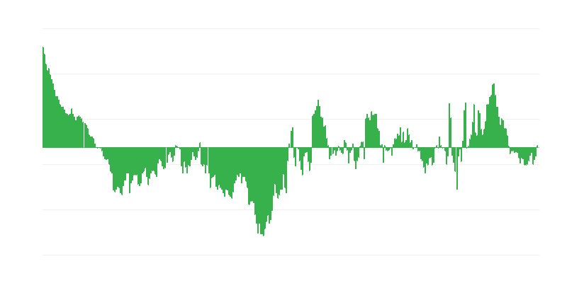 Inflatsioon – riided ja jalanõud