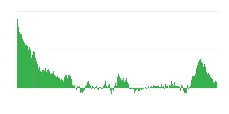 Inflatsioon – riided ja jalanõud