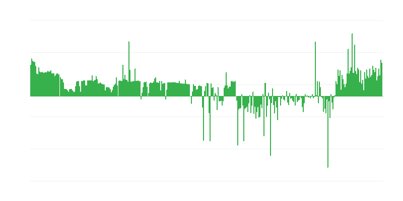 Inflatsioon – riided ja jalanõud