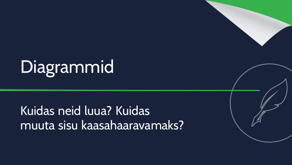 Kuidas luua interaktiivseid diagramme?