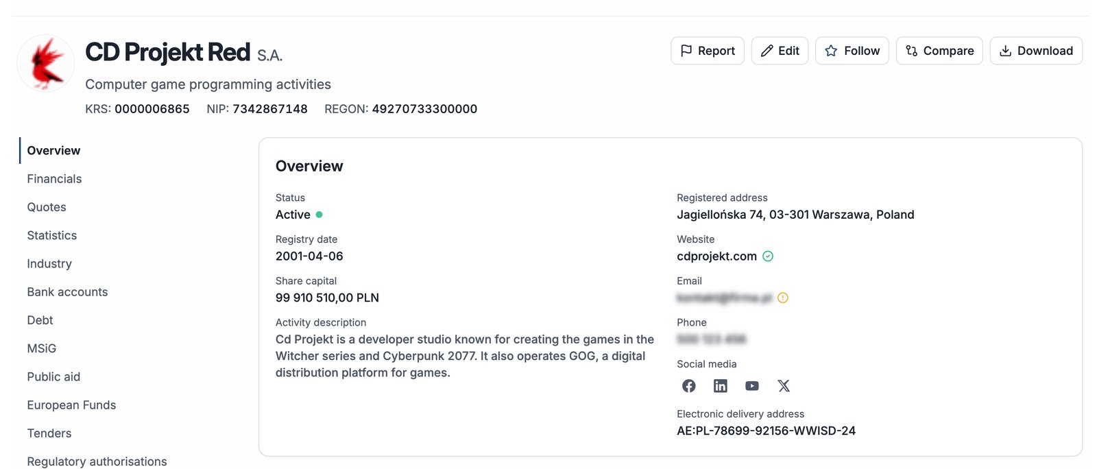 Compabase’i ettevõtteprofiil – CD Projekt Red S.A. ülevaade